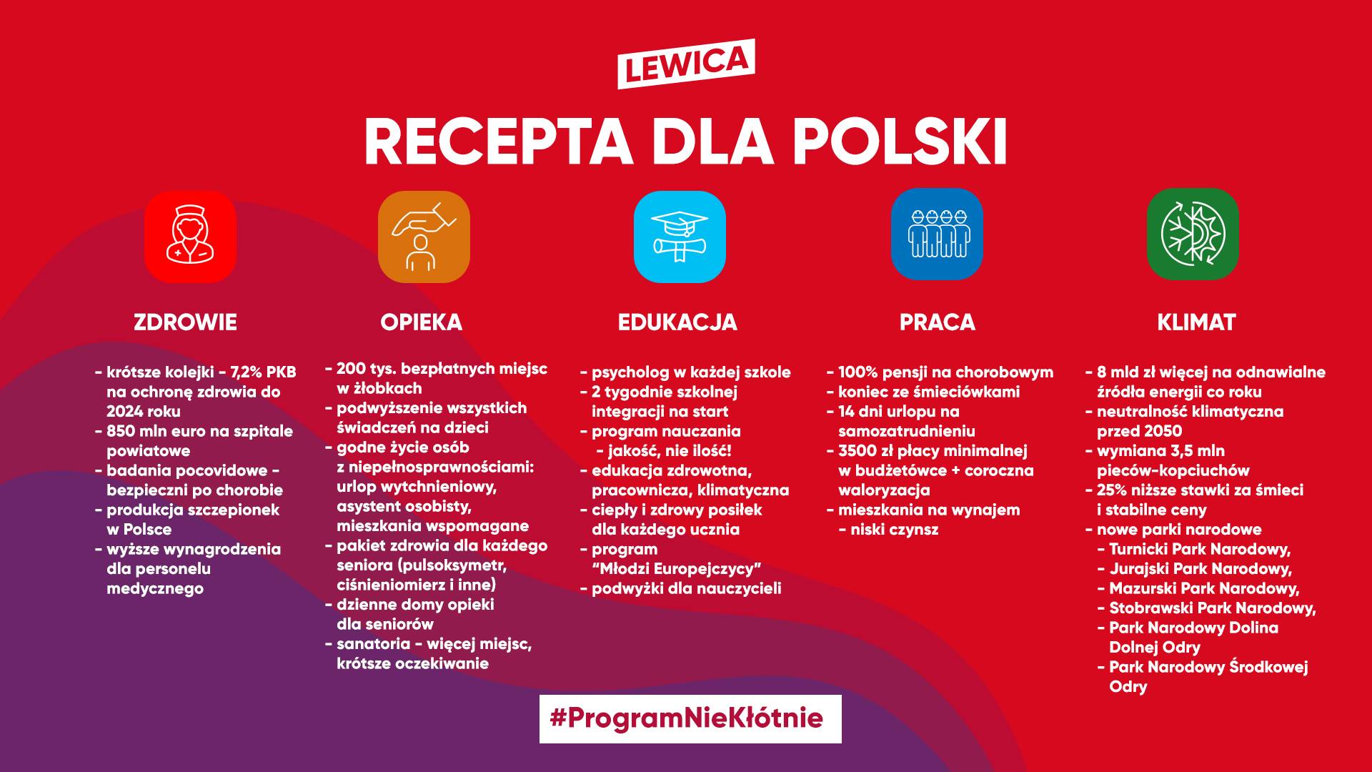 recepadlaPolskicalosc2021
